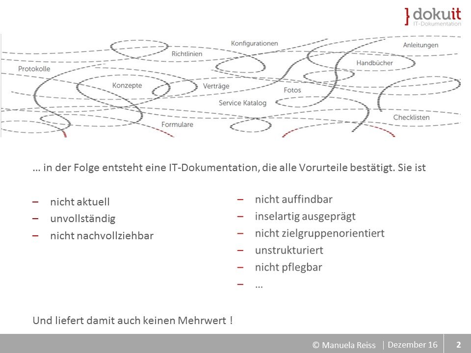 Folie mit Grafik Chaos Dokumentationmanagement
